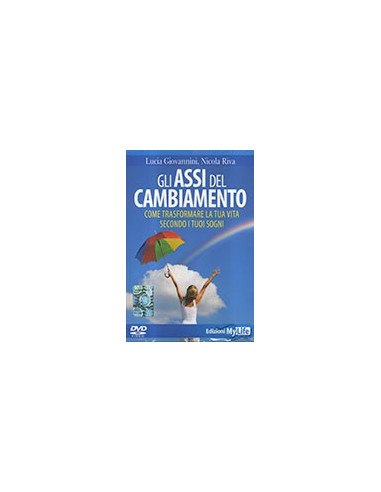 Gli Assi del Cambiamento