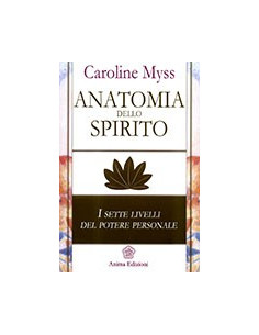 Anatomia dello Spirito