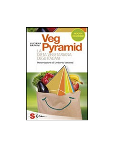 Veg Pyramid