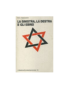 La Sinistra, la Destra e gli Ebrei