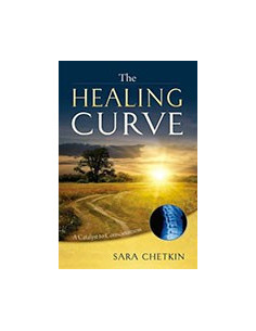 The Healing Curve