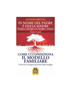 Come ci Condiziona il Modello Familiare