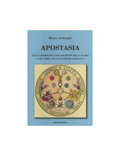 Apostasia