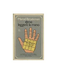 Come Leggere la Mano