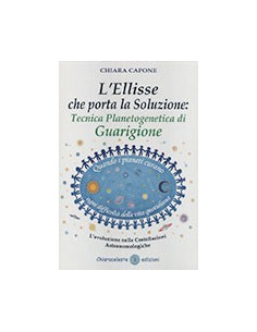 L'Ellisse che Porta la Soluzione