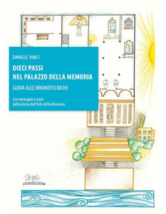 Dieci passi nel palazzo della memoria