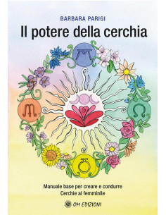 Il potere della cerchia