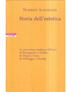 Storia dell'estetica