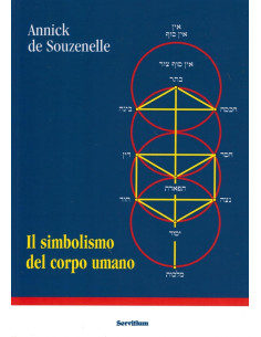 Il simbolismo del corpo umano