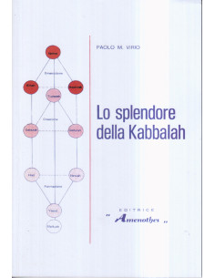 Lo splendore della Kabbalah