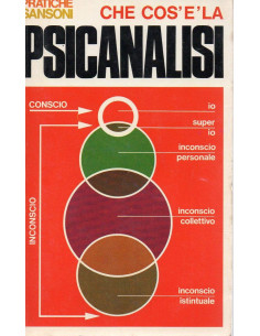 Che cos'é la psicanalisi