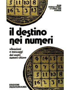 Il destino nei numeri
