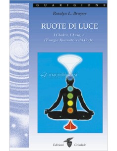 Ruote di luce