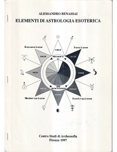 Elementi di astrologia esoterica
