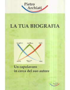La tua biografia