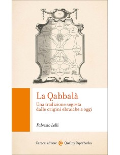La Qabbalà