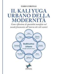Il Kali Yuga urbano della modernità