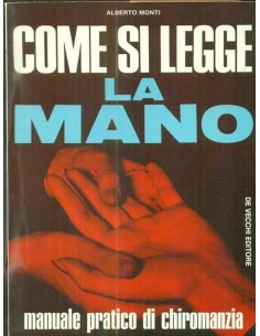 Come Si Legge la Mano